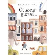 Nessuna immagine impostata 